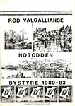 RV i Notodden bystyre 1980-83